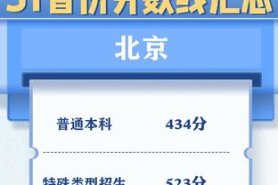 手感不佳但能抢！阿德巴约半场9中2拿到7分11篮板